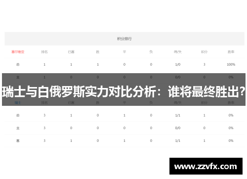 瑞士与白俄罗斯实力对比分析：谁将最终胜出？